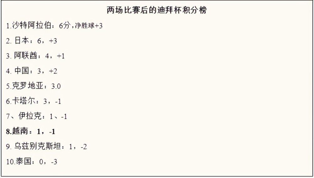 第61分钟，斯特林倒在禁区，裁判吹罚了他对托迪的犯规！